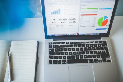 Czy chcesz być jak Warren Buffett?